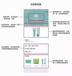 掃條形碼顯示價格 基礎軟件服務解決方案